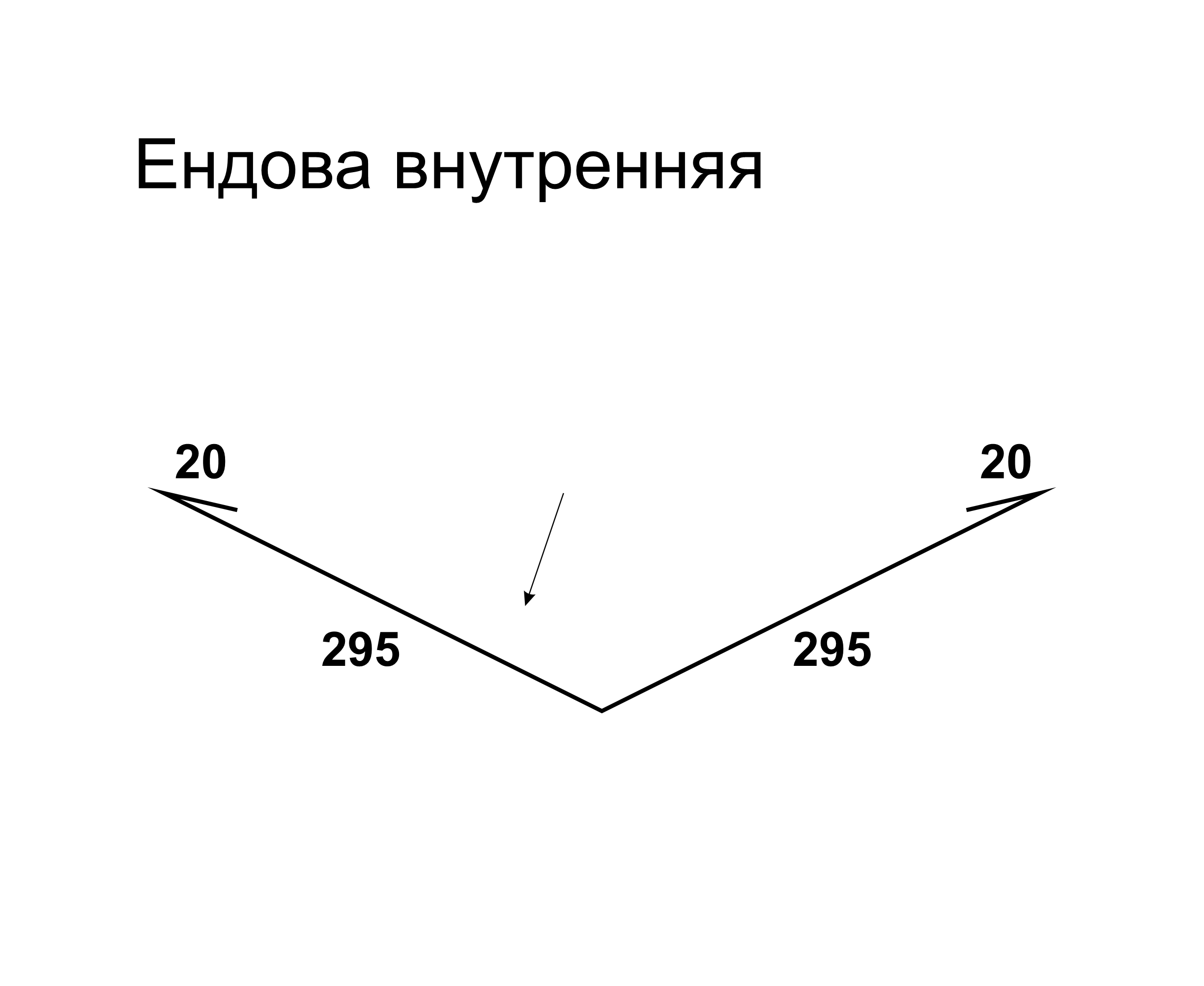 картинка Ендова внутренняя от магазина Альфа Плейс