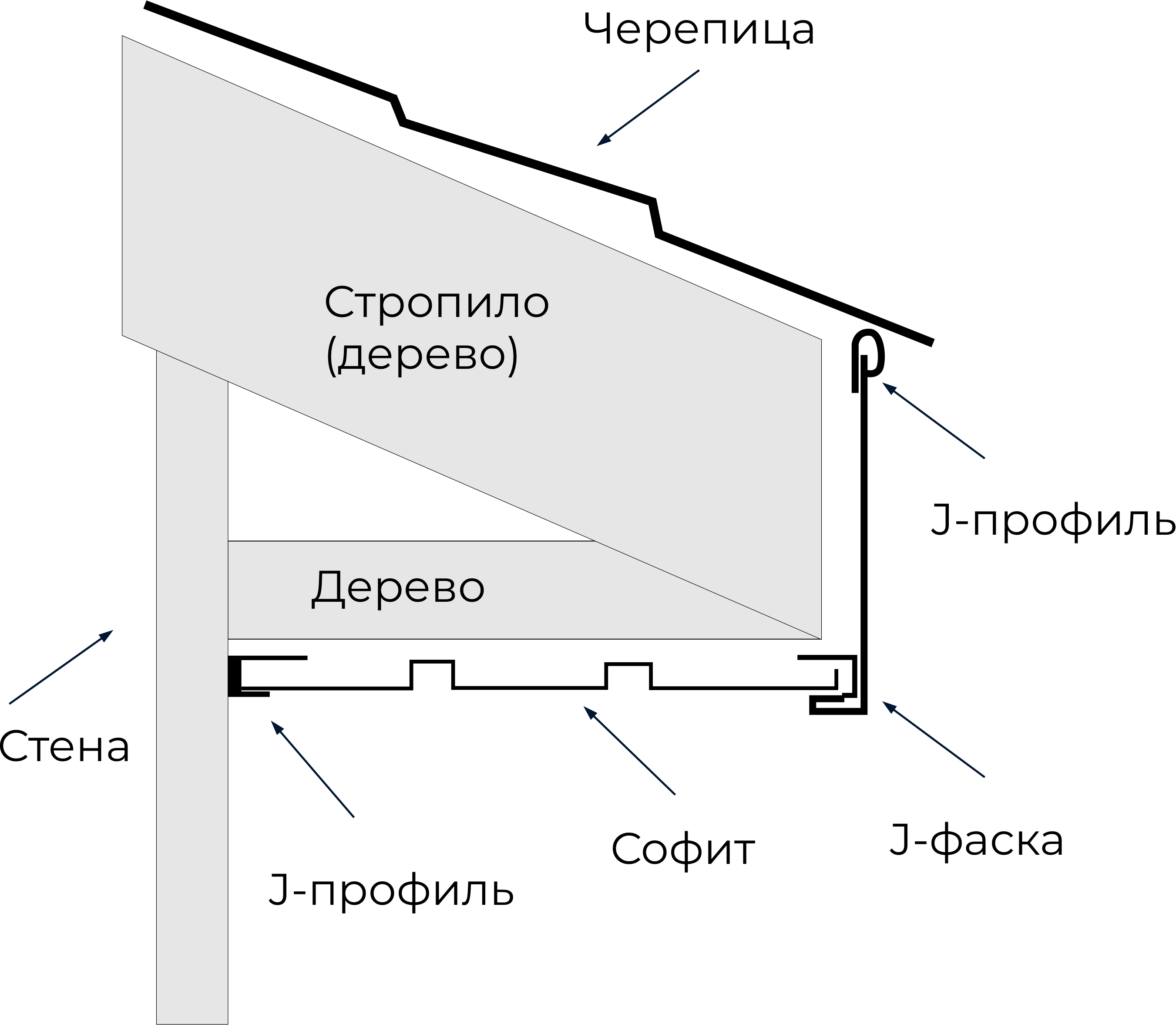 картинка Софит карниза Mirida графит от магазина Альфа Плейс