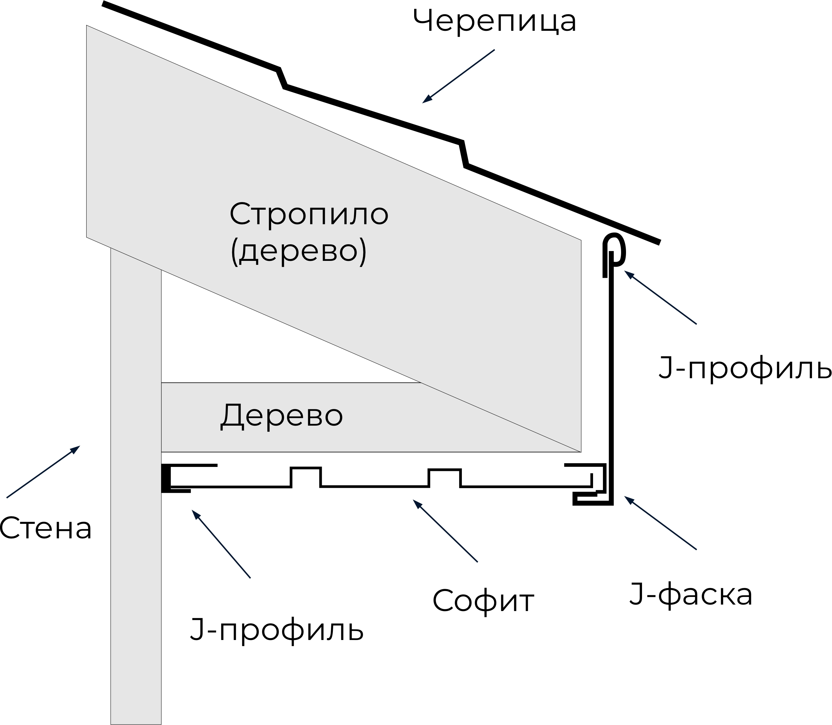 картинка J-профиль Mirida коричневый от магазина Альфа Плейс